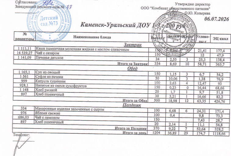 06.07.я