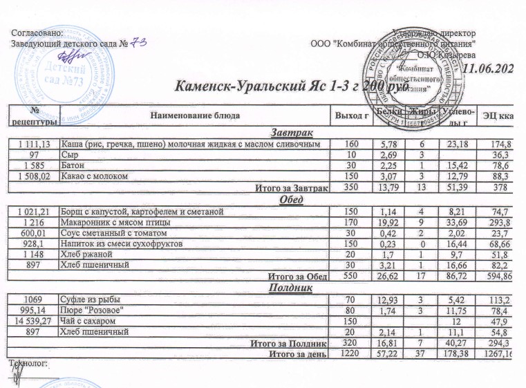 11.06.я