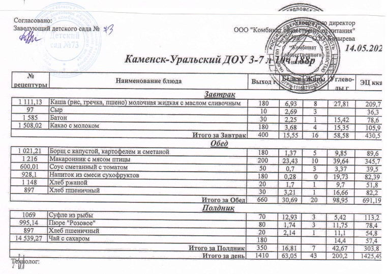 14.05.10