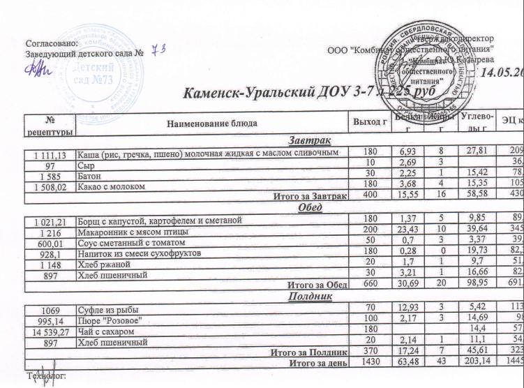 14.05.12