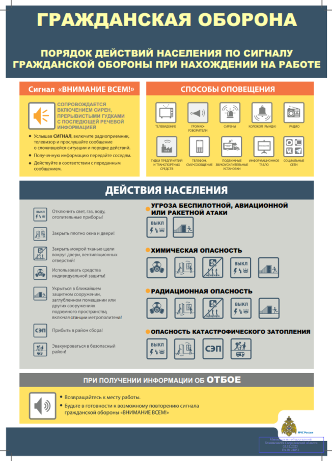 ГО на работе