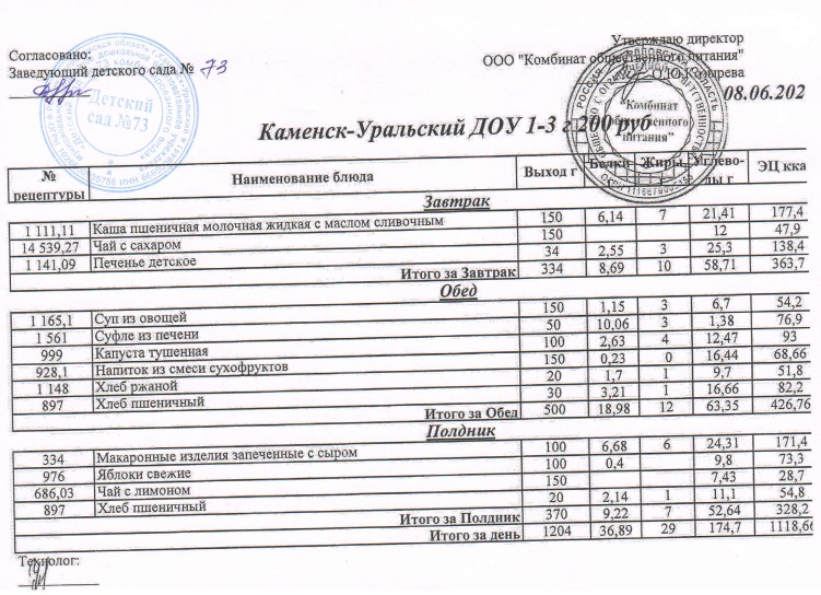 08.06.я