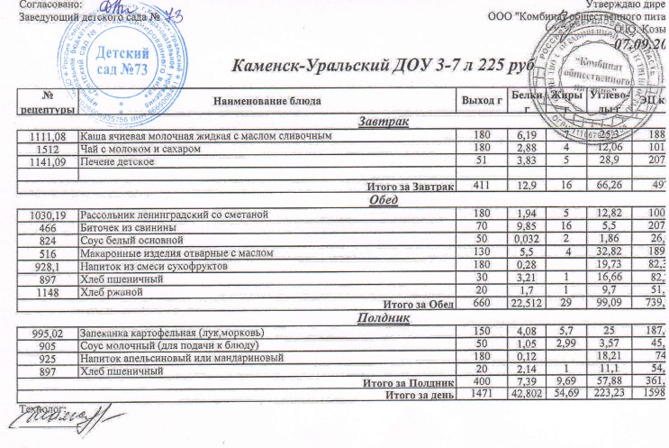 12 07.09