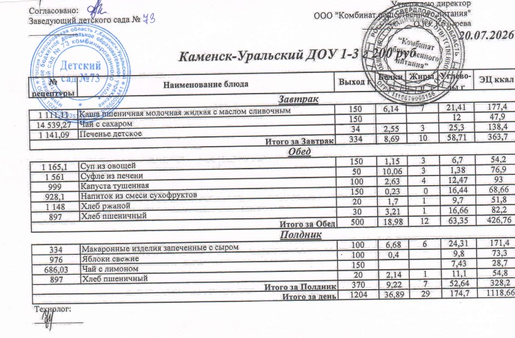 20.07.я