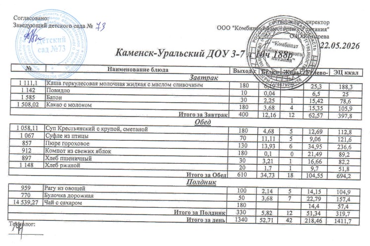22.05.10