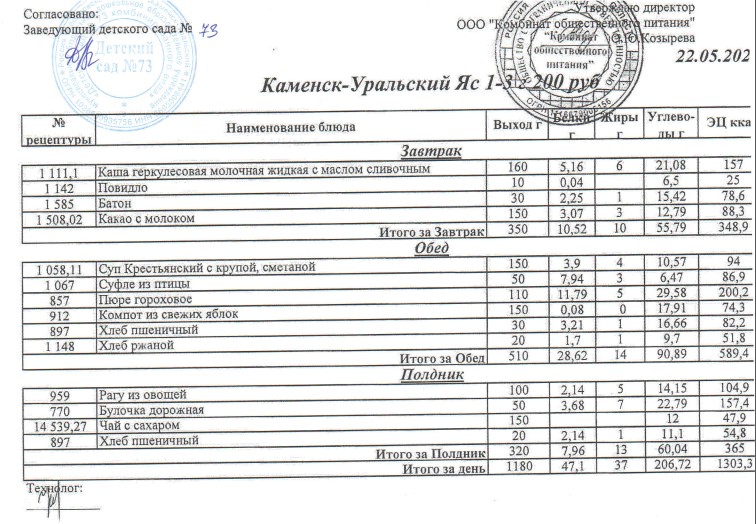 22.05.я