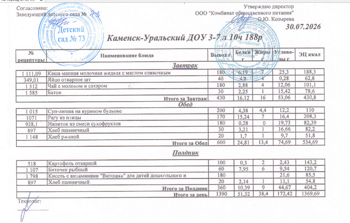 30.07 ТНР
