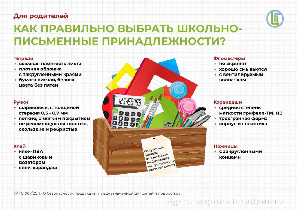 Как выбрать школьную форму