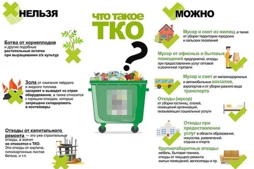 ТКО