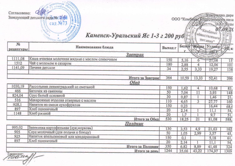 я 07.09